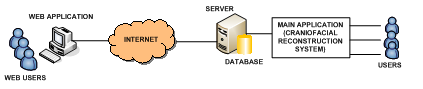 craneo-web_eng.png