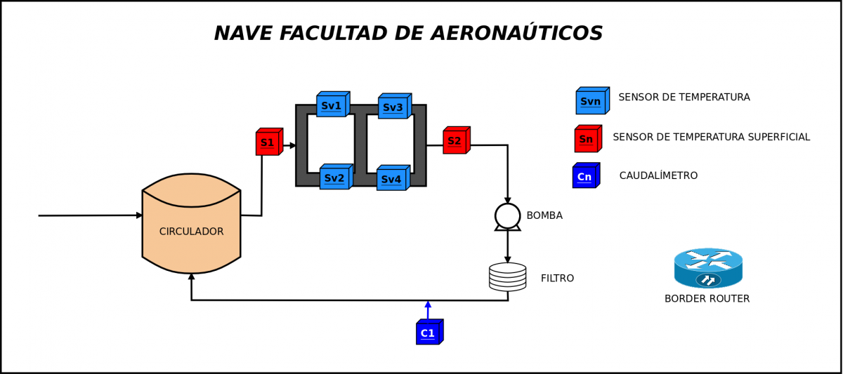 nave_facultad_de_aeronauticos.png